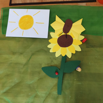 Spielgeschichte Die Sonnenblu
